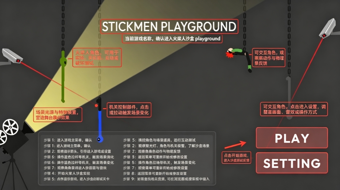 火柴人游乐场无广告正版 火柴人游乐场无广告正版