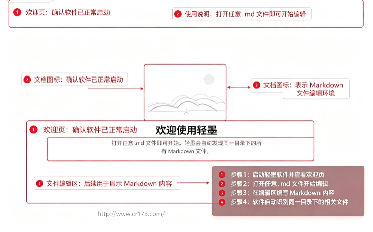 轻墨Verso电脑版 轻墨Verso电脑版