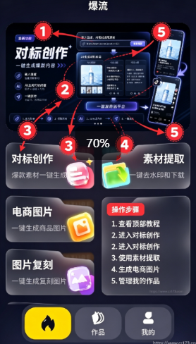 爆流AI内容创作工具 爆流AI内容创作工具