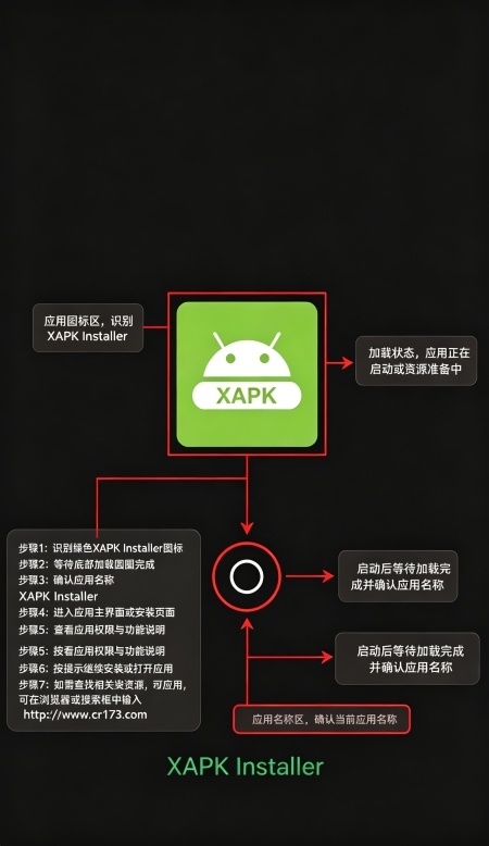 XAPK Installer手机版(XAPK安装器) XAPK Installer手机版(XAPK安装器)