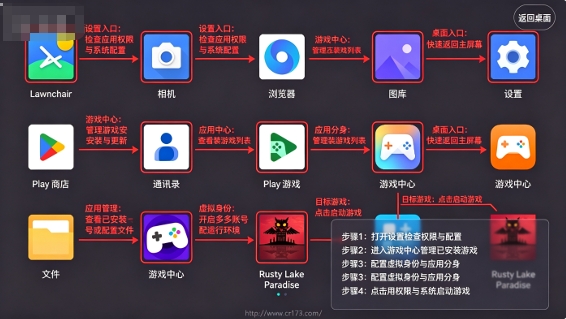 鹰信桌面双画中画竖屏版 鹰信桌面双画中画竖屏版