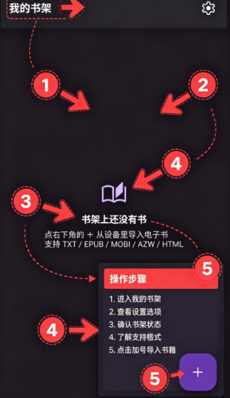 腕上书阅读器 腕上书阅读器