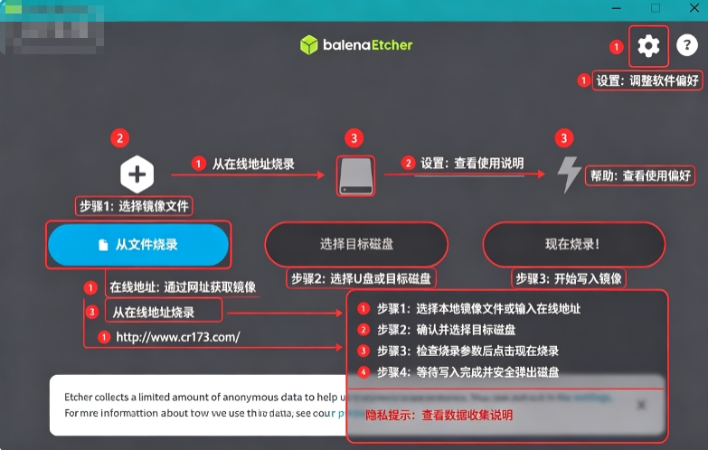 Etcher����д�빤��