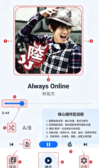 MediaAnvil本地音乐播放器 MediaAnvil本地音乐播放器