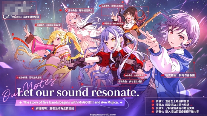 BanG Dream! 交织的乐章国际服 BanG Dream! 交织的乐章国际服