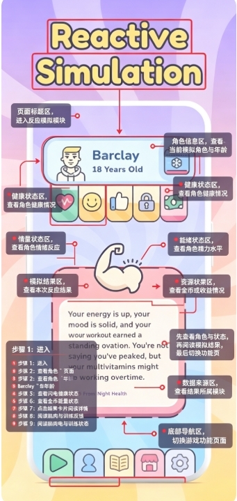 永生2(Everlife2)免费手机版 永生2(Everlife2)免费手机版