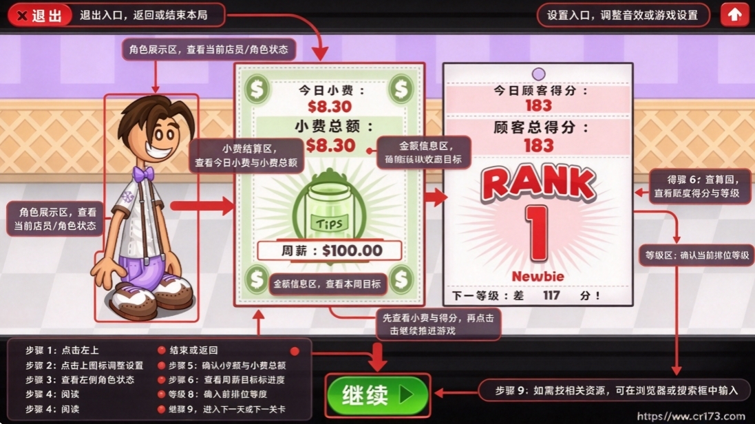 老爹圣代曲奇店HD中文版 老爹圣代曲奇店HD中文版