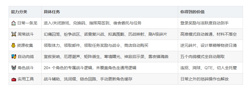 maa punish下载最新版 maa punish下载最新版