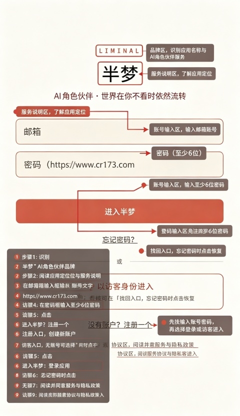 liminal半梦ai聊天软件 liminal半梦ai聊天软件