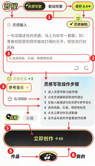 音檬AI音乐创作工具 音檬AI音乐创作工具