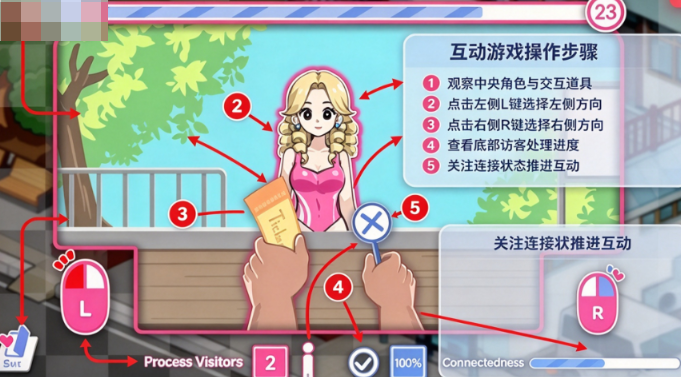 ����Ա�����������İ�
