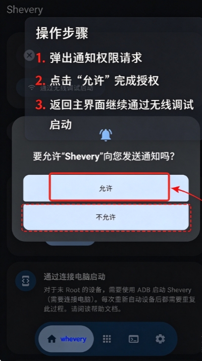 shevery官方版 shevery官方版