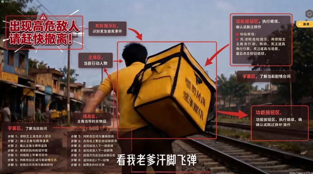 印度街头风云游戏免费版 印度街头风云游戏免费版