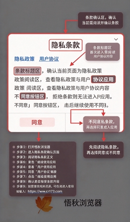 悟秋浏览器app官方版 悟秋浏览器app官方版