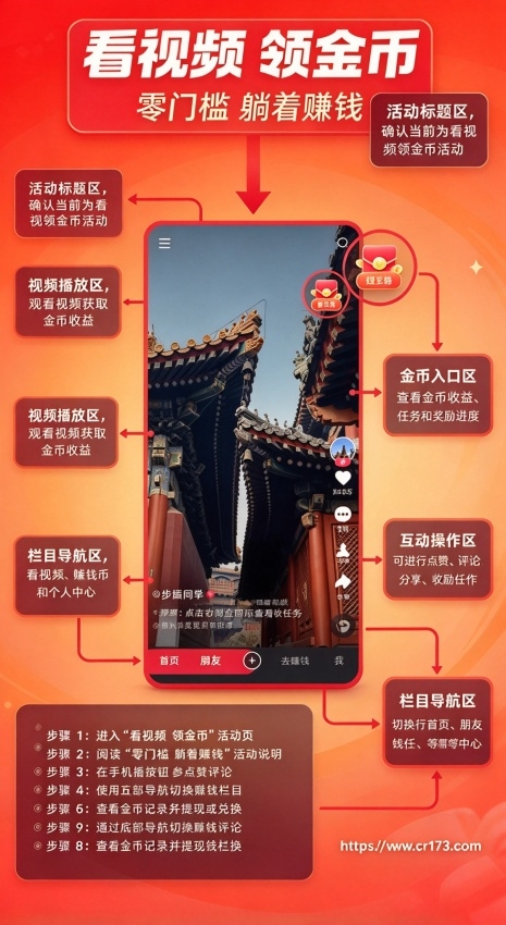 快手极速版2026最新版 快手极速版2026最新版