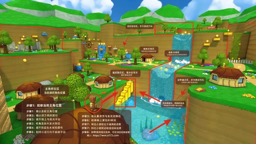 ������ð��mod�˵����޽�Ұ�(Super Bear Adventure)