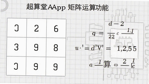 超算堂App的矩阵运算功能截图,界面显示一个3x3矩阵输入框和计算结果,背景为浅灰色网格纸风格,数字和符号清晰可见,整体风格简洁专业,体现数学工具的严谨性