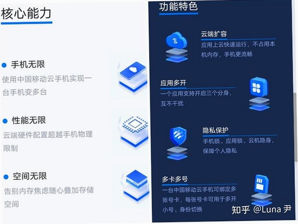 YunPhone运行截图