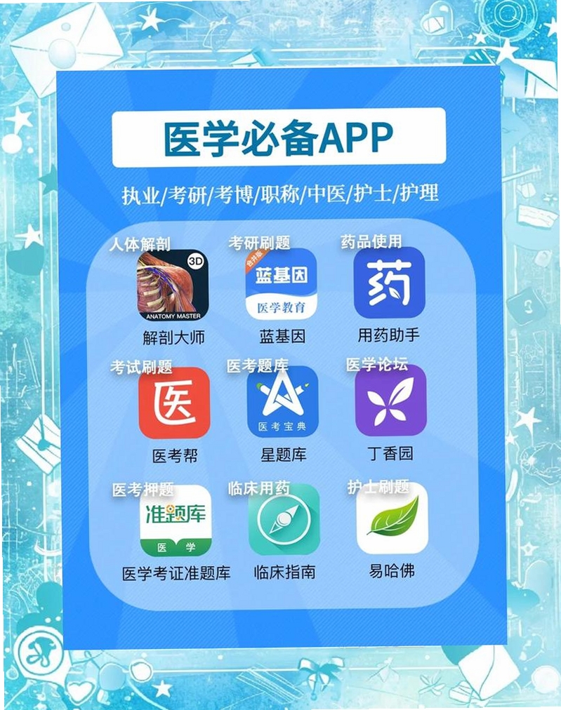 执业助理医师运行截图