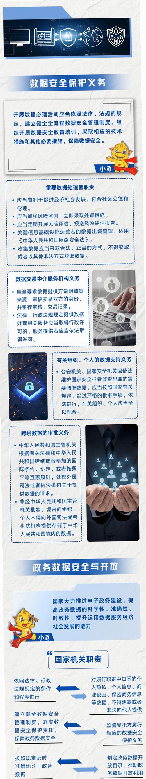 企福云数据安全吗