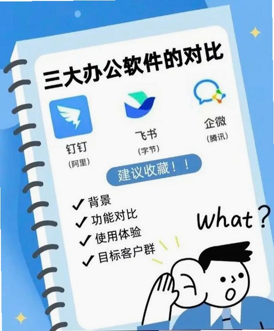 企福云同类办公软件对比