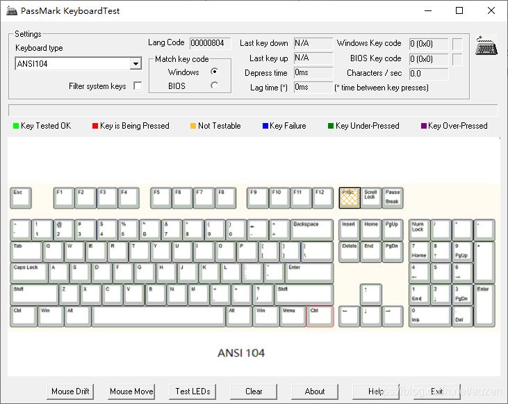 PassMarkKeyboardTest���ܱ����������