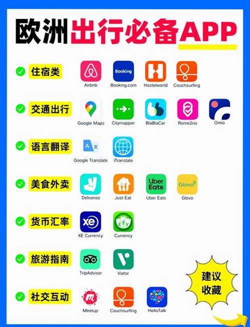 Europe Pass运行截图