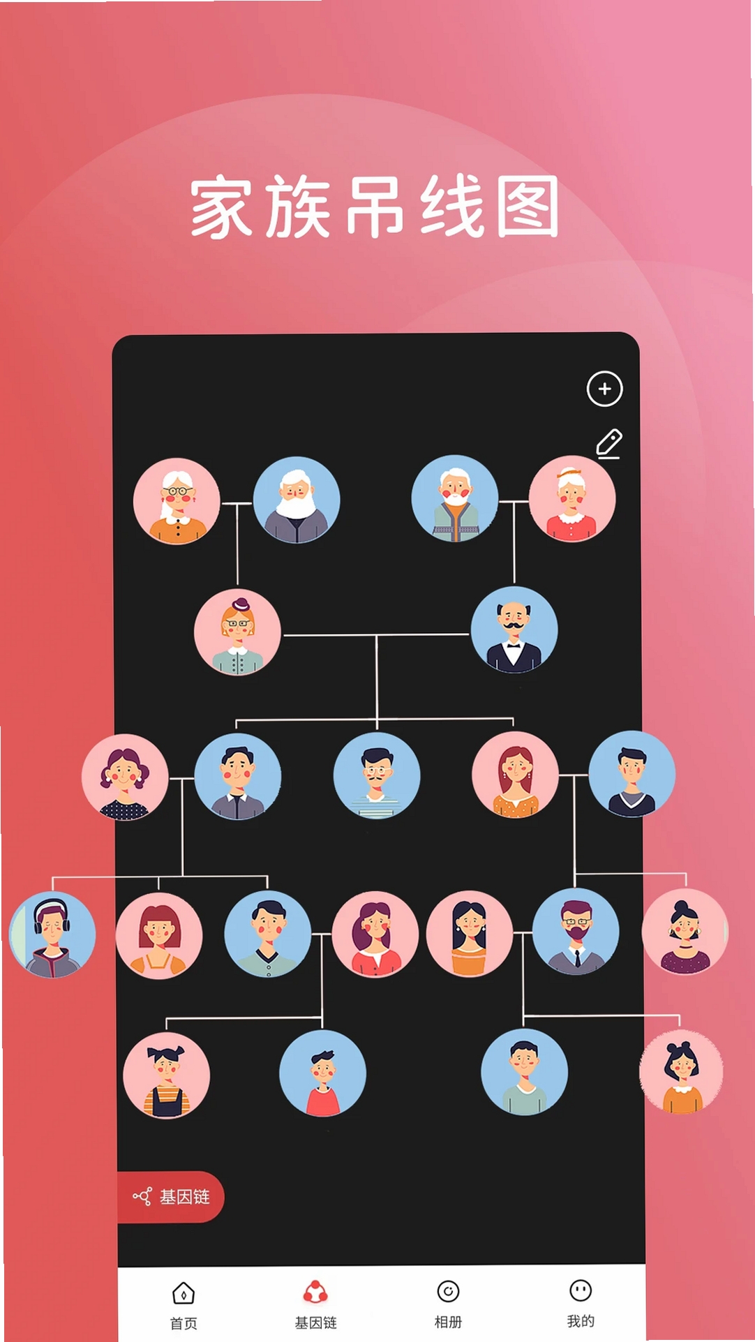 旺族AI家运行截图