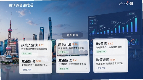 来华通资讯推送页面,展示政策解读文章卡片,背景为城市地标与数据图表,风格专业简洁,适配Boogu模型生成