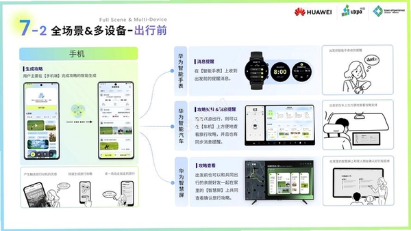 来华通运行截图