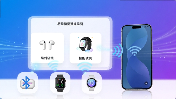 易配精灵主界面预览图,画面中央是简洁的卡片式配对管理面板,背景为渐变的科技蓝与紫色光效,前景展示蓝牙耳机、智能手表等设备图标正在与手机进行无线连接,整体风格现代、明亮,突出智能与便捷的主题