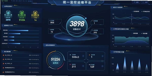 满易智链运行截图