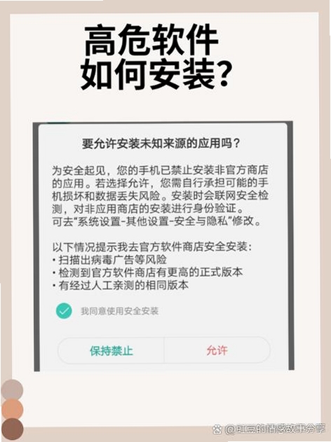 ���Դ���ģ���� ��ȫ��� Ȩ��˵��