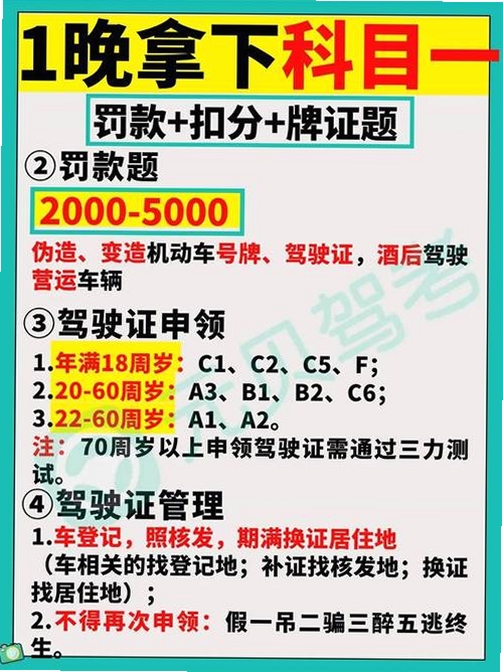 驾证科目宝典 刷题技巧