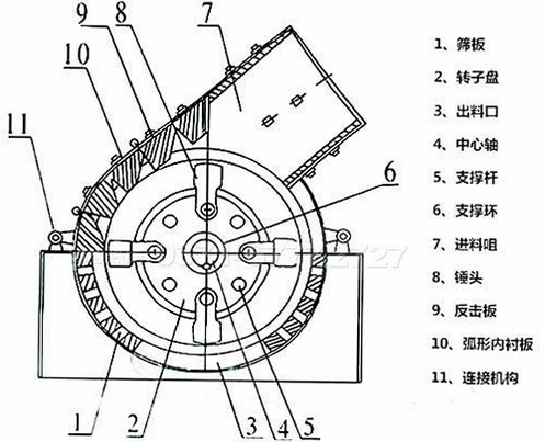 派锤克维修运行截图