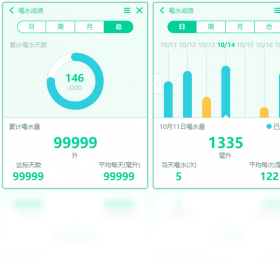 心柠健康助手 睡眠记录 运动数据 健康趋势图