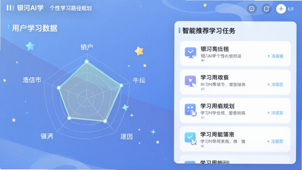����AIѧ���Ի�ѧϰ·���滮�����ͼ�������ʾ�û�ѧϰ�����״�ͼ���Ҳ��������Ƽ���ѧϰ�����嵥������Ϊ��͵ĿƼ������䣬�������ǵ�׺��ͻ����������Ի�