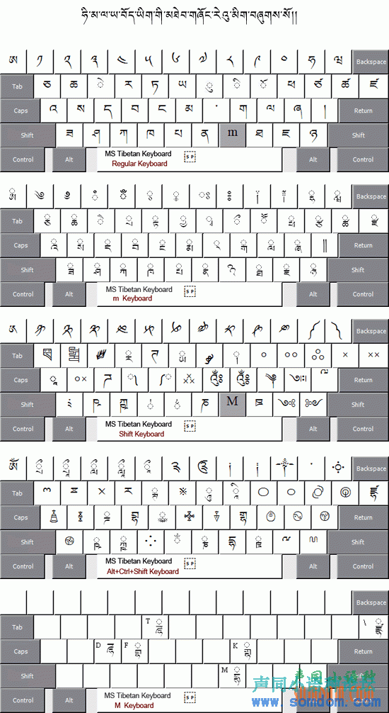 �ѶȲ������뷨�������ü���