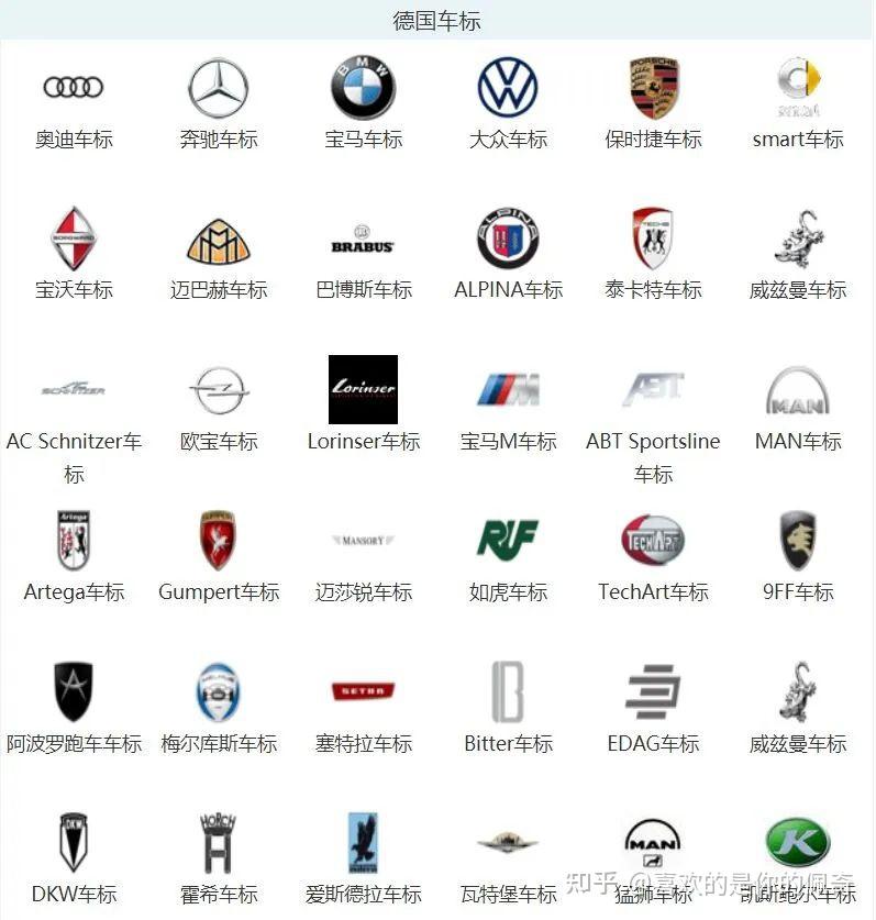 CarsLP是什么车 品牌信息大全
