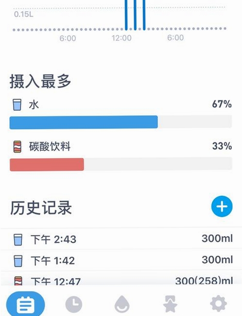 喝喝运行截图