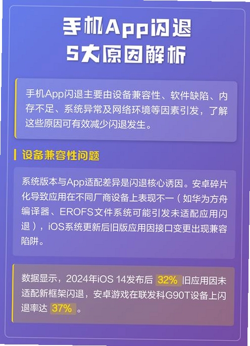 ѧ��˼����app���˽���취
