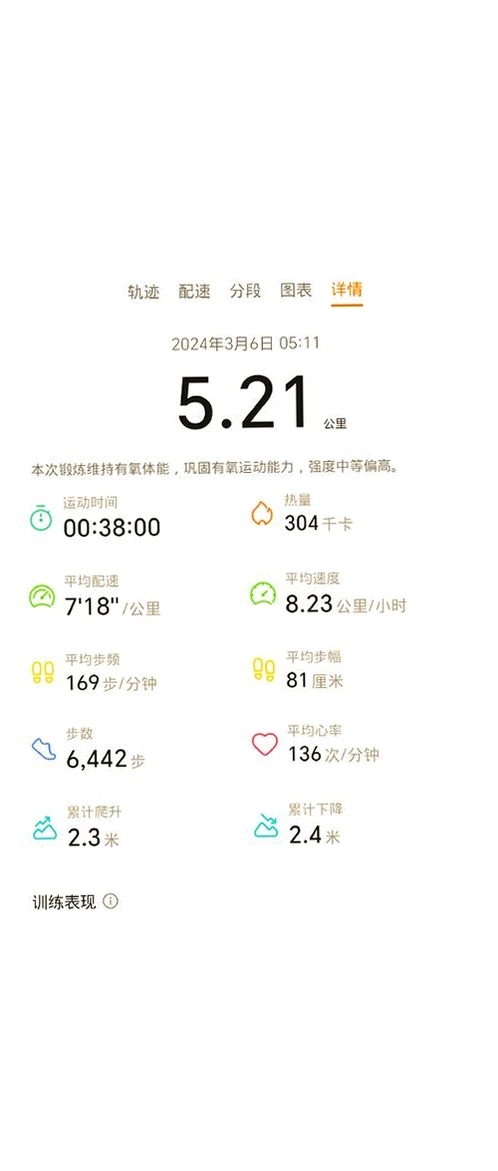 HLA�˶����� ������־ ͼƬ