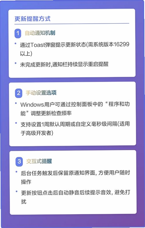 Chmu Translate ���°汾�������ݽ�ͼ