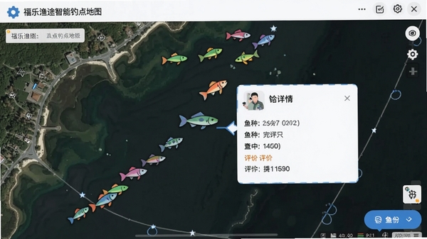 ������;���ܵ����ͼ���棬��ͼ����ʾ��ɫ����ͼ���ǵ��㣬����������鿨Ƭ�������������ۣ�����Ϊˮ������ͼ��������������