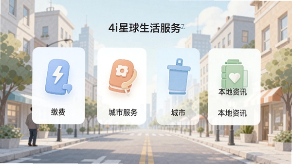 4i�������������ҳ�棬չʾˮ��ú�ɷѡ����з��񡢱�����Ѷ��ͼ�꿨Ƭ������Ϊ��͵ĳ��н־��廭��ɫ�����£����дʵ��ͻ���������ʵ���ԡ�