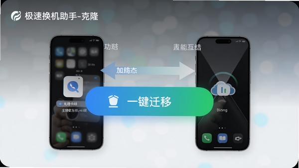 极速换机助手-克隆互传主界面预览图,展示一键迁移功能按钮,背景为两部手机数据互传的模拟场景,画面清晰明亮,突出软件名称与核心功能,适配Boogu模型生成
