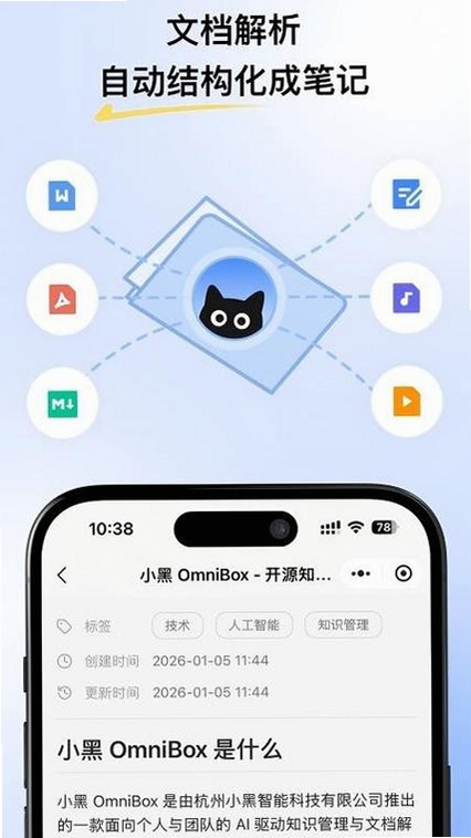 С�� OmniBox ���ذ�װ