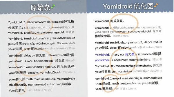 Yomidroid�����Ű湦�ܶԱ�ͼ�����Ϊԭʼ�����ı����Ҳ�Ϊ����Yomidroid�Ż���������Ű棬�����������������������Ϊǳ��ɫ��ͻ���Ա�Ч��