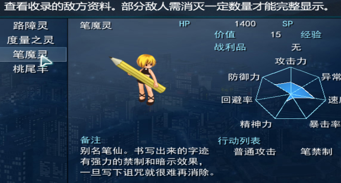 Magical Psalter:御魔之路 pc版运行截图