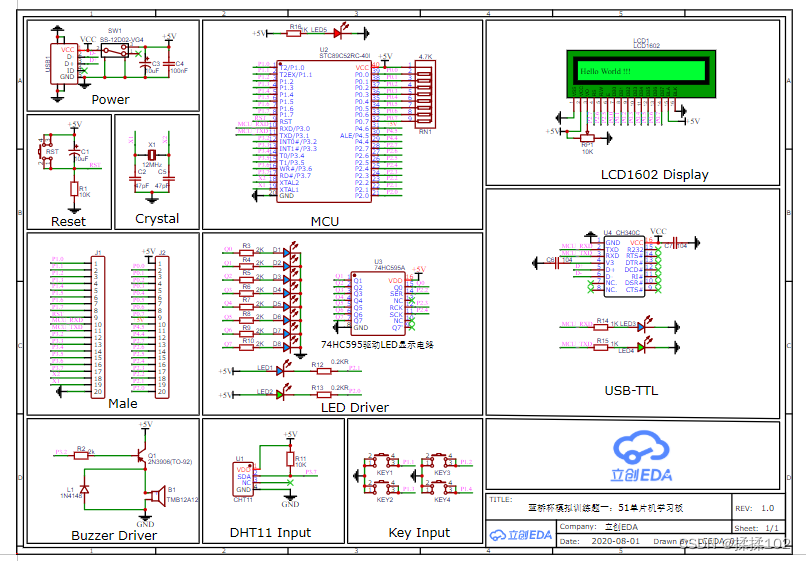 DipTrace5中文免费版下载安装步骤及PCB设计基础知识指南